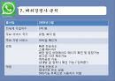 카카오톡-스마트폰과 SNS,카카오톡기업분석,카카오톡성공사례 23페이지