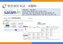 워크넷의 미래 : 공공성과 차별화 (워크넷, 워크넷의 현황 및 특징, 민간기관과의 비교, 워크넷의 문제점, 해결방안, 청년실업문제).pptx
 14페이지