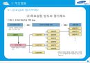 조직행동론-조직과정으로 본 삼성전자,삼성전자 기업분석 및 이론적용,삼성전자 성과급과 동기부여 15페이지