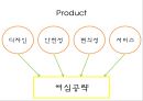 싱글 마케팅전략-싱글시장의 규모와 전망,싱글족의 주거 트랜드,브랜드마케팅,서비스마케팅,글로벌경영,사례분석,swot,stp,4p 12페이지