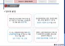 이랜드(패션브랜드)-이랜드기업분석,이랜드경영,브랜드마케팅,서비스마케팅,글로벌경영,사례분석,swot,stp,4p 7페이지