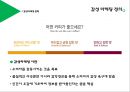 [스타벅스서비스경영사례]스타벅스 서비스성공요인분석,스타벅스성과및업적,커피시장분석,브랜드마케팅,서비스마케팅,글로벌경영,사례분석,swot,stp,4p 11페이지