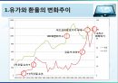 [유가환율과 관광수요]유가 변화와 변화 요인,환율 변화와 변화 요인,관광객 입출국 변화 추이,관광사업체 영향 4페이지