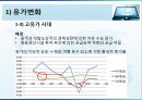 [유가환율과 관광수요]유가 변화와 변화 요인,환율 변화와 변화 요인,관광객 입출국 변화 추이,관광사업체 영향 9페이지