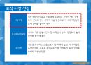  스포츠브랜드, 스포츠마케팅전략사례, 국내스포츠시장, 거시 환경 분석, 미시 환경 분석, SWOT, STP, 4P.pptx 29페이지