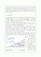 택배산업을 통해 알아본 마케팅관련산업 【택배산업의 모든 것】 (택배산업의 정의, 택배시장의 수요구조, 업계 현황, 택배시장의 경쟁구조, 택배산업, 택배시장, 현대택배, 한진택배) 7페이지