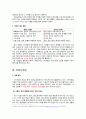 [청춘이란]소비자의 태도변화,소셜미디어의 등장,트렌드현상(SNS 토크쇼,혜민 스님,)정쾌의 청년마케팅,청춘마케팅의 과도화 6페이지