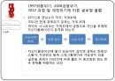 [한국의 외환위기 와 금융위기]1997년도 외환 위기,2008년도 금융 위기,동남아시아 금융위기,IMF구제금융 요청,서브프라임 모기지 24페이지