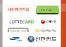 [신용카드 산업의 환경분석]신용카드 산업,신용 카드 시장,신한카드사례,현대카드사례,브랜드마케팅,서비스마케팅,글로벌경영,사례분석,swot,stp,4p 8페이지