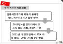 [터키 소개]한-터키 FTA 체결,터키의 경제 현황 19페이지