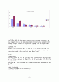 중국인 관광객 유치 전략-한류문화,관광마케팅사례,글로벌마케팅전략사례,브랜드마케팅,서비스마케팅,글로벌경영,사례분석,swot,stp,4p 10페이지