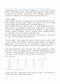 투자환경 조사(태국, 방글라데시, 베트남, 캄보디아)-태국 투자환경,방글라데시 사회문화,베트남 경제,캄보디아 투자환경 5페이지