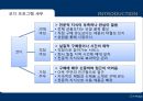 [르네셀, 어디로 가야 하는가?]쥬비코스 & 르네셀,마케팅 전략(팝업 스토어,파워 블로그,코디 서비스) 33페이지