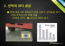 한국 용선시장-현황및문제점,용선 계약의 종류,화물운송 19페이지