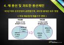 한국 용선시장-현황및문제점,용선 계약의 종류,화물운송 24페이지