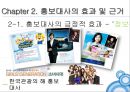 홍보대사의 효과-여수 세계엑스포 홍보대사,홍보대사의 효과 및 근거 13페이지