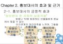 홍보대사의 효과-여수 세계엑스포 홍보대사,홍보대사의 효과 및 근거 14페이지