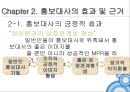 홍보대사의 효과-여수 세계엑스포 홍보대사,홍보대사의 효과 및 근거 16페이지