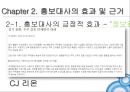 홍보대사의 효과-여수 세계엑스포 홍보대사,홍보대사의 효과 및 근거 17페이지
