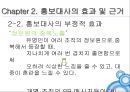 홍보대사의 효과-여수 세계엑스포 홍보대사,홍보대사의 효과 및 근거 18페이지