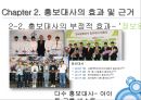 홍보대사의 효과-여수 세계엑스포 홍보대사,홍보대사의 효과 및 근거 19페이지