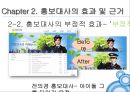 홍보대사의 효과-여수 세계엑스포 홍보대사,홍보대사의 효과 및 근거 21페이지
