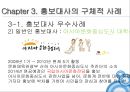 홍보대사의 효과-여수 세계엑스포 홍보대사,홍보대사의 효과 및 근거 23페이지
