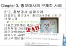 홍보대사의 효과-여수 세계엑스포 홍보대사,홍보대사의 효과 및 근거 30페이지