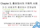 홍보대사의 효과-여수 세계엑스포 홍보대사,홍보대사의 효과 및 근거 31페이지