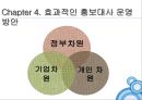 홍보대사의 효과-여수 세계엑스포 홍보대사,홍보대사의 효과 및 근거 32페이지