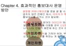 홍보대사의 효과-여수 세계엑스포 홍보대사,홍보대사의 효과 및 근거 33페이지