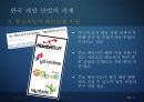한국 게임 산업-정책,한국 게임 산업의 무역 현황,브랜드마케팅,서비스마케팅,글로벌경영,사례분석,swot,stp,4p 34페이지