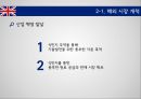 중국의산업혁명-영국산업혁명,산업혁명실패사례,해외시장개척사례 9페이지