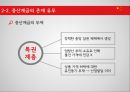 중국의산업혁명-영국산업혁명,산업혁명실패사례,해외시장개척사례 16페이지