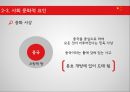 중국의산업혁명-영국산업혁명,산업혁명실패사례,해외시장개척사례 19페이지