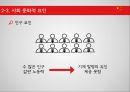 중국의산업혁명-영국산업혁명,산업혁명실패사례,해외시장개척사례 22페이지