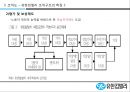 유한킴벌리경영전략사례,유한킴벌리 마케팅전략,조직도- 유한킴벌리 조직구조,브랜드마케팅,서비스마케팅,글로벌경영,사례분석,swot,stp,4p 18페이지