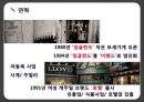  이랜드(E-Land), 의류브랜드, 이랜드 경영전략, SWOT 분석, 초기 중국진출 실패 사례, 이롄의 성공전략과 사례, 최근 위기설과 전망 및 시사점.pptx 4페이지