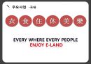  이랜드(E-Land), 의류브랜드, 이랜드 경영전략, SWOT 분석, 초기 중국진출 실패 사례, 이롄의 성공전략과 사례, 최근 위기설과 전망 및 시사점.pptx 7페이지