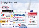 항공서비스산업-항공마케팅전략사례,항공사 분류,대한항공,아시아나항공,델타,브랜드마케팅,서비스마케팅,글로벌경영,사례분석,swot,stp,4p 5페이지
