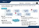 알리안츠생명보험-DW구축분석CRM도입성공사례,브랜드마케팅,서비스마케팅,글로벌경영,사례분석,swot,stp,4p 15페이지