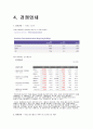 허치슨 왐포아-브랜드마케팅,서비스마케팅,글로벌경영,사례분석,swot,stp,4p 17페이지