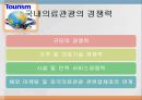 의료관광 산업- 활성화 방안,선진사례 비교,의료관광의 현황,비교사례,싱가포르 태국,브랜드마케팅,서비스마케팅,글로벌경영,사례분석,swot,stp,4p 39페이지