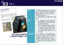 커뮤니티 활성화-브랜드 가치 향상,소비자 분석,한국자동차 시장조사전략,브랜드마케팅,서비스마케팅,글로벌경영,사례분석,swot,stp,4p ppt자료 19페이지