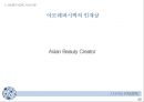 한국화장품산업-아모레퍼시픽,내수시장조사,국내화장품시장,브랜드마케팅,서비스마케팅,글로벌경영,사례분석,swot,stp,4p 26페이지