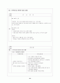  진단명  Spinal stenosis (척추 협착증) / 수술명  L2,3,4,5 Laminectomy (추궁절제술) 22페이지