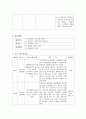 [프로그램 계획서] 직업훈련시설 장애인의 서  (사회복지현장실습, 집단프로그램계획서, 회기별수행내용수록) 4페이지