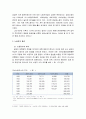 [한국민족운동사] 1930~1945년의 노동운동 - 시대적 상황과 노동자의 환경, 노동운동의 양상, 1930~1940년대 노동운동의 성격, 파업사례 3페이지