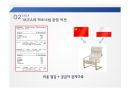 국제경영 글로벌기업IKEA PPT 5페이지