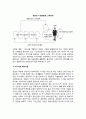 지식경제패러다임 (산업하부구조, 경쟁과 시장 패러다임, 지식사회 패러다임) 5페이지